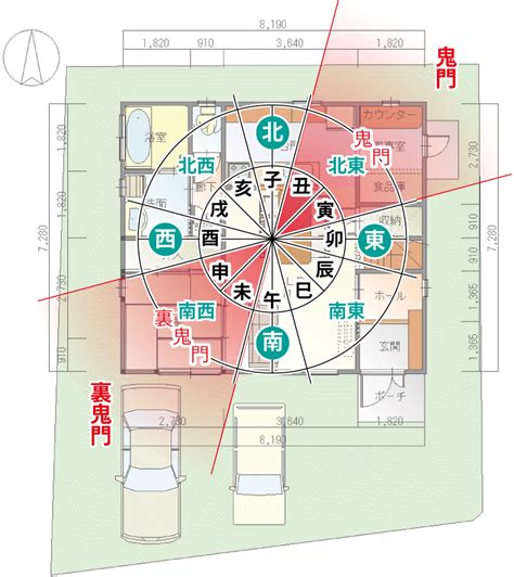 風水 位置|風水設計でたてる家のおすすめ間取りや玄関位置のご。